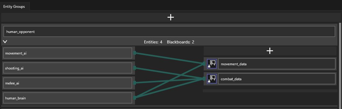 8 entity group connections